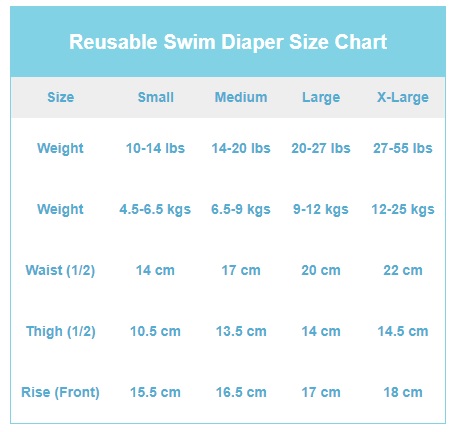 Úszópelenka mérettáblázat